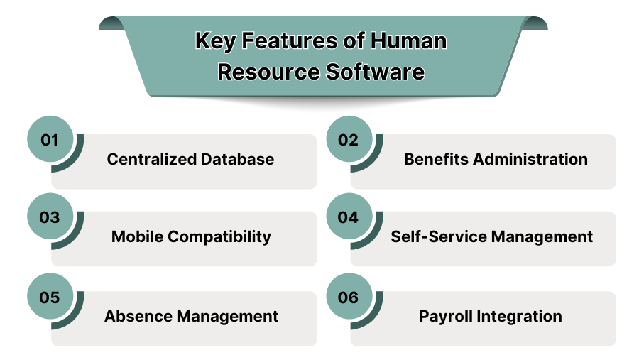 Key Features of HR Software